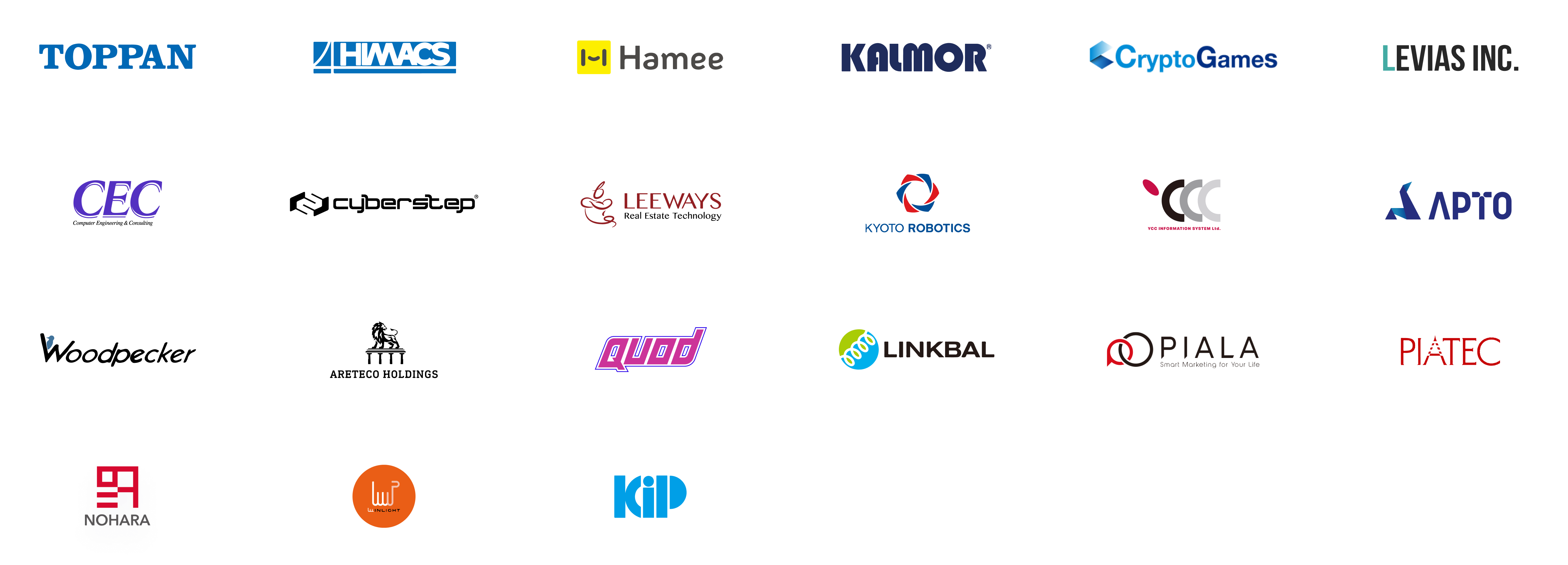 list brand